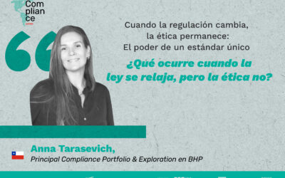 Opinión | Qué ocurre cuando la ley se relaja, pero la ética no? Por Anna Tarasevich